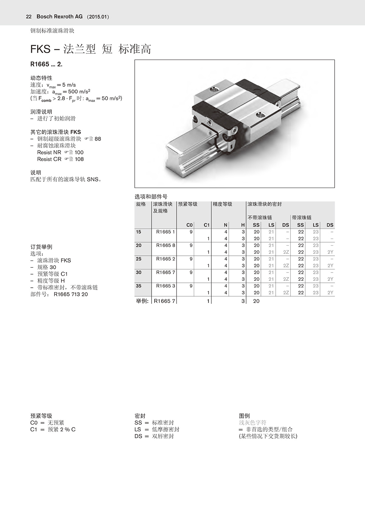 二代滾珠樣本-22