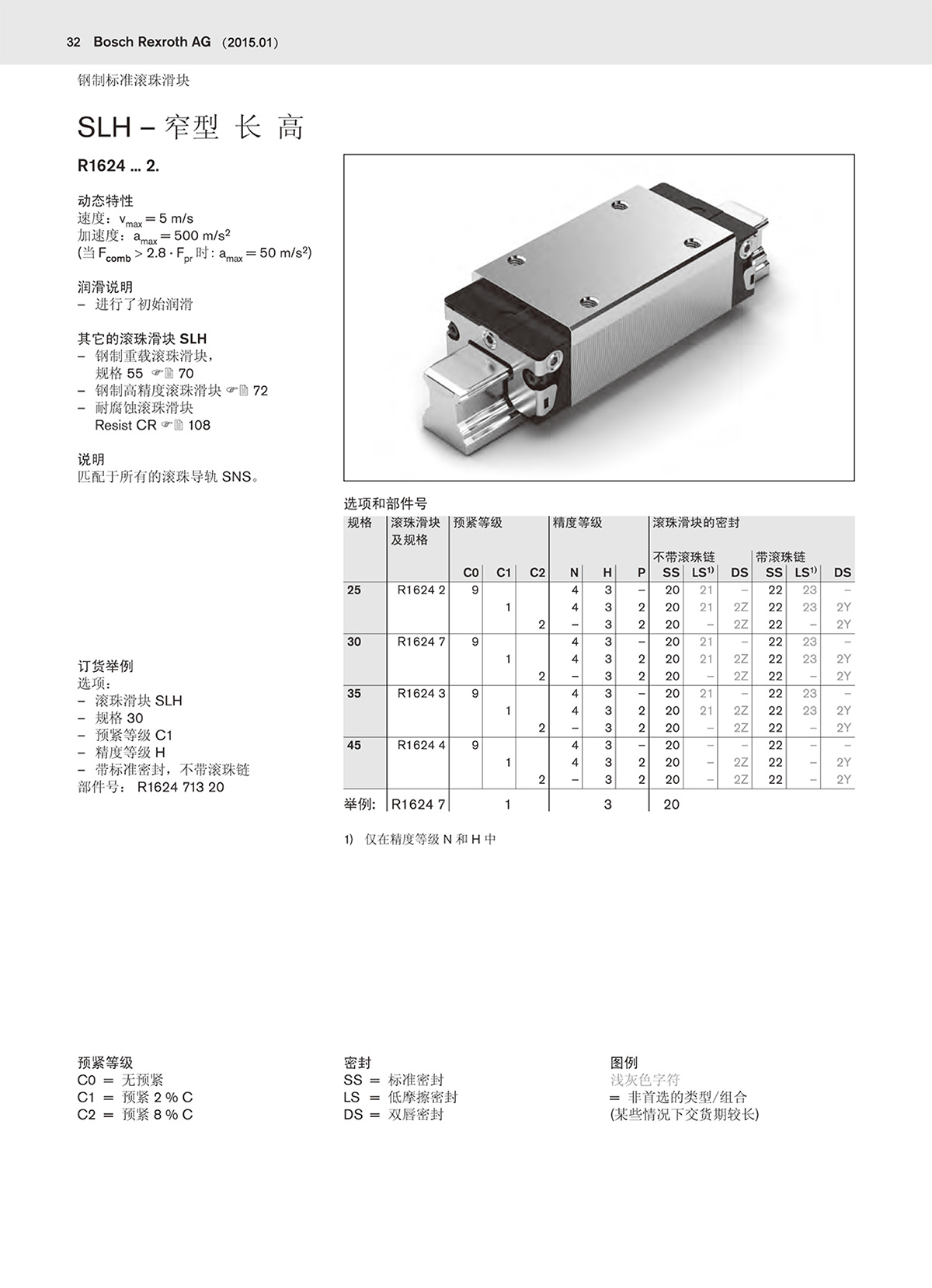 二代滚珠样本-32