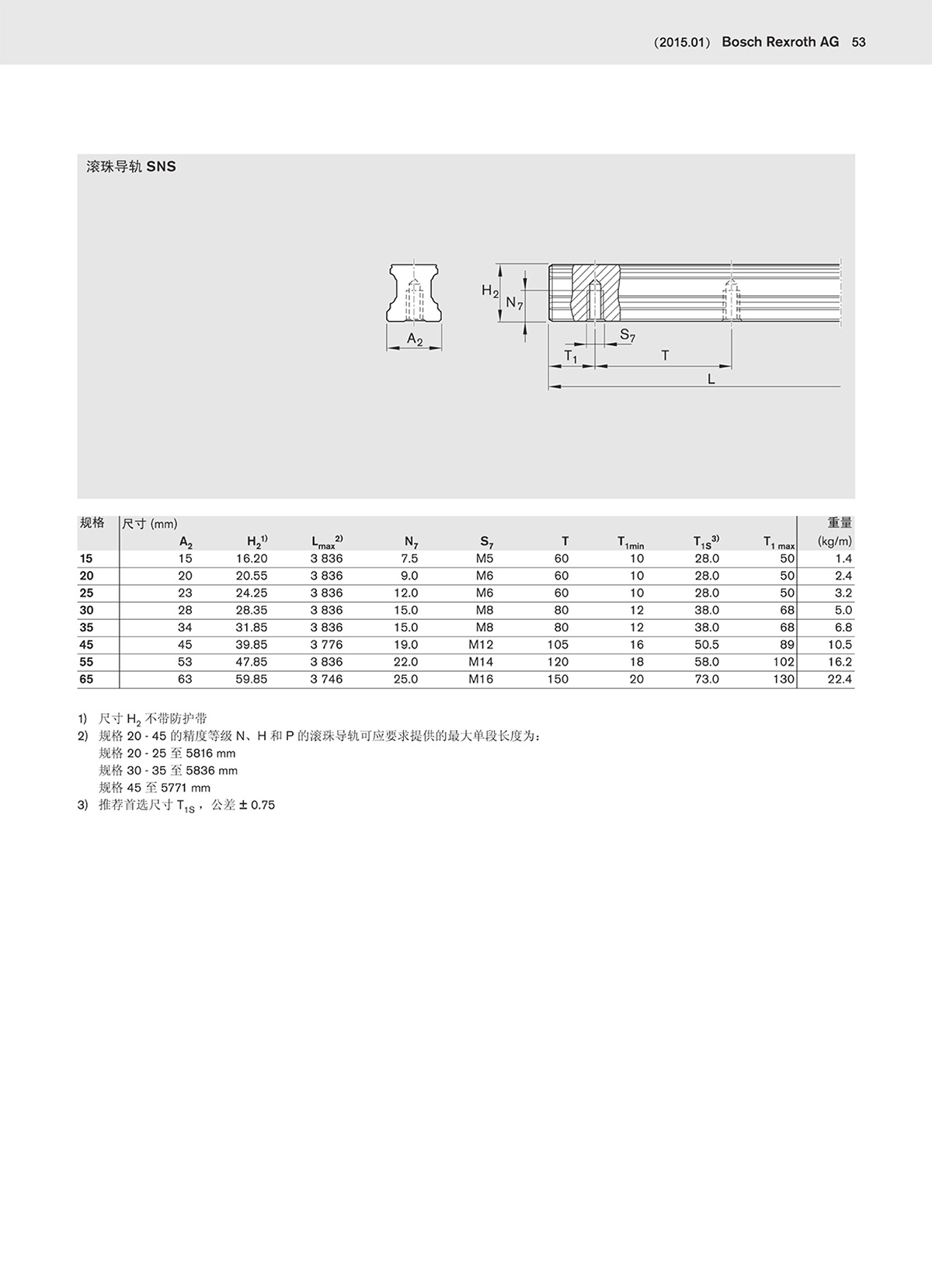 二代滚珠样本-53