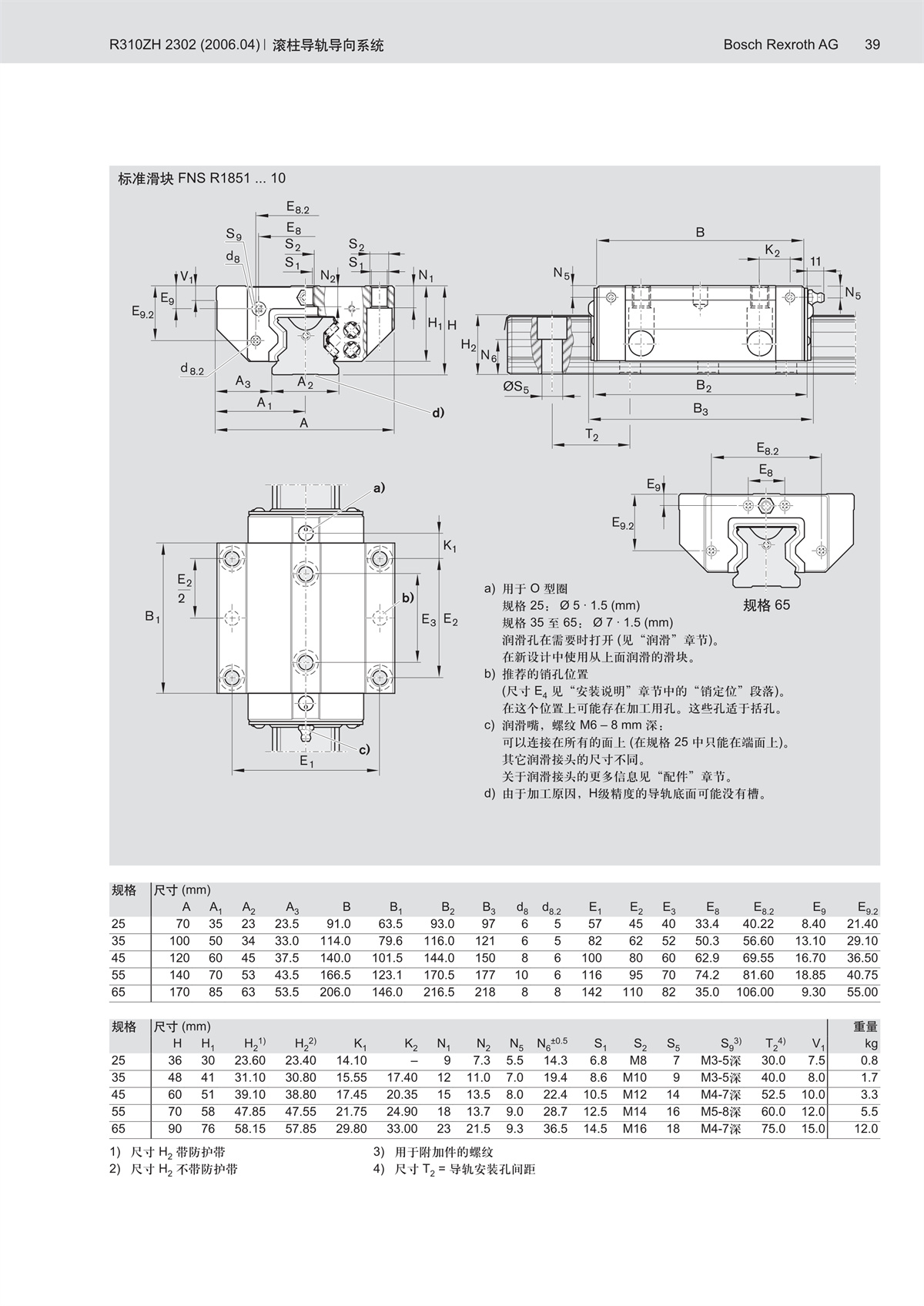 101714401339_0滾柱樣本_39