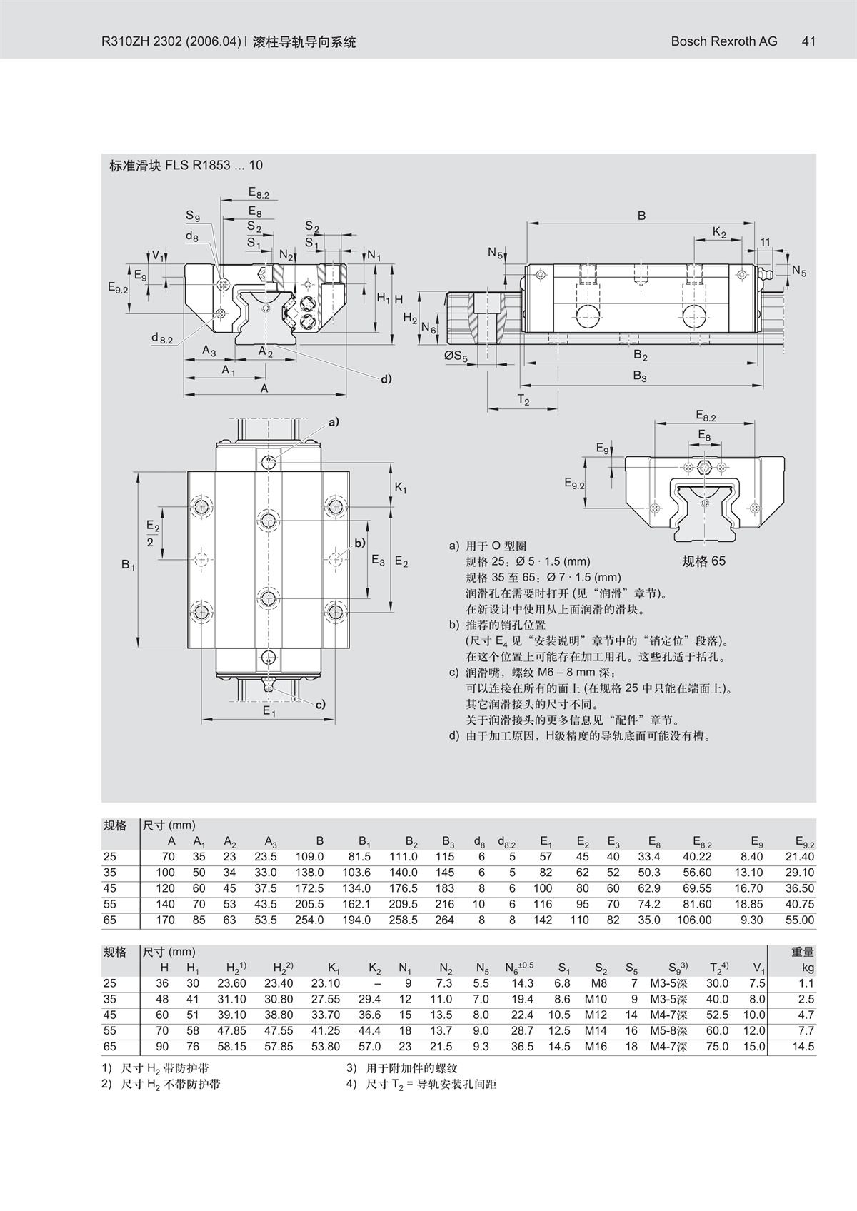 101714401339_0滚柱样本_41