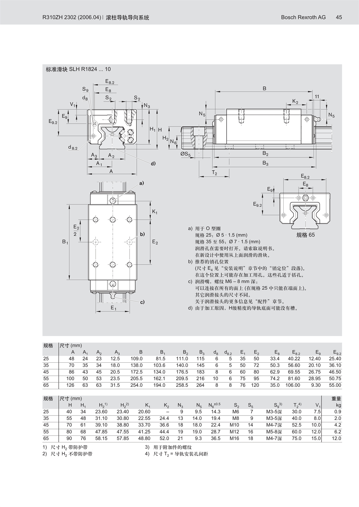 101714401339_0滚柱样本_45