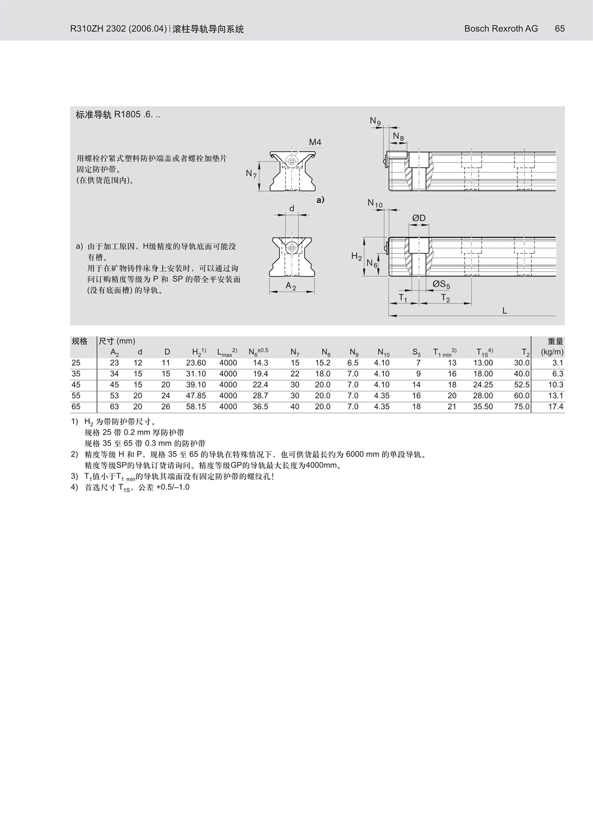 101714401339_0滾柱樣本_65