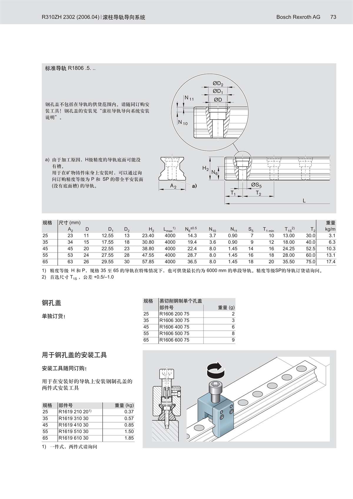 101714401339_0滾柱樣本_73