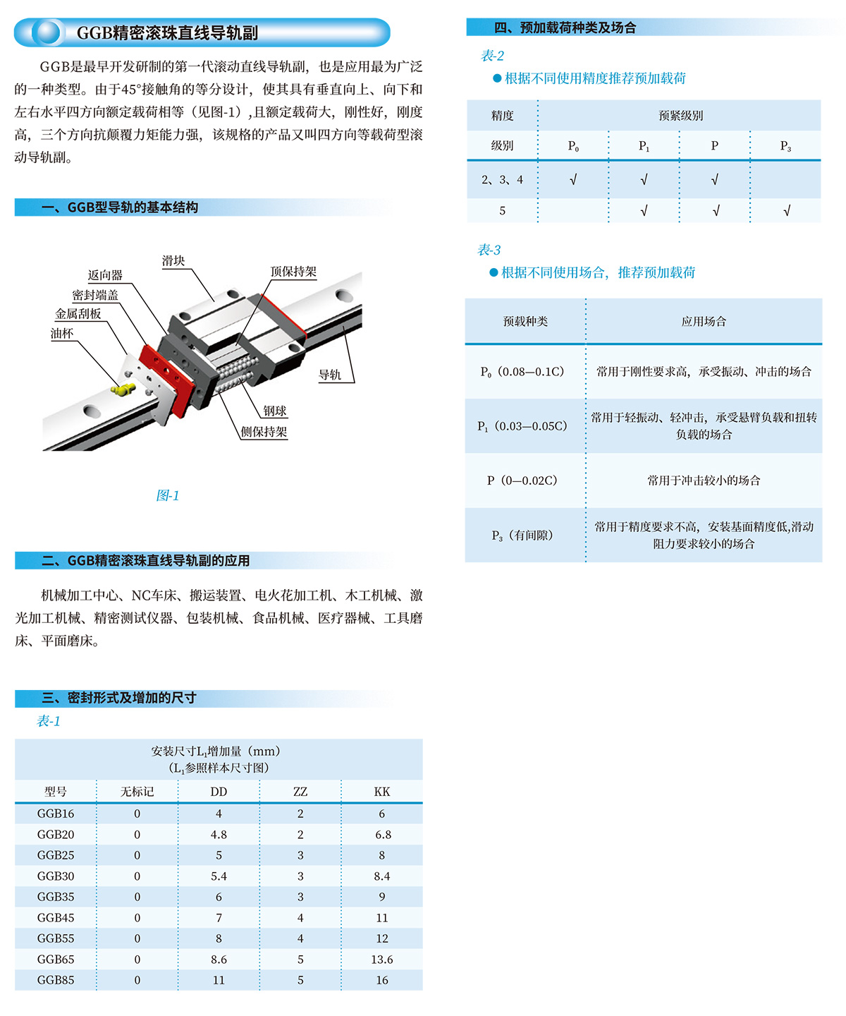 南京工艺2020电子样本-21