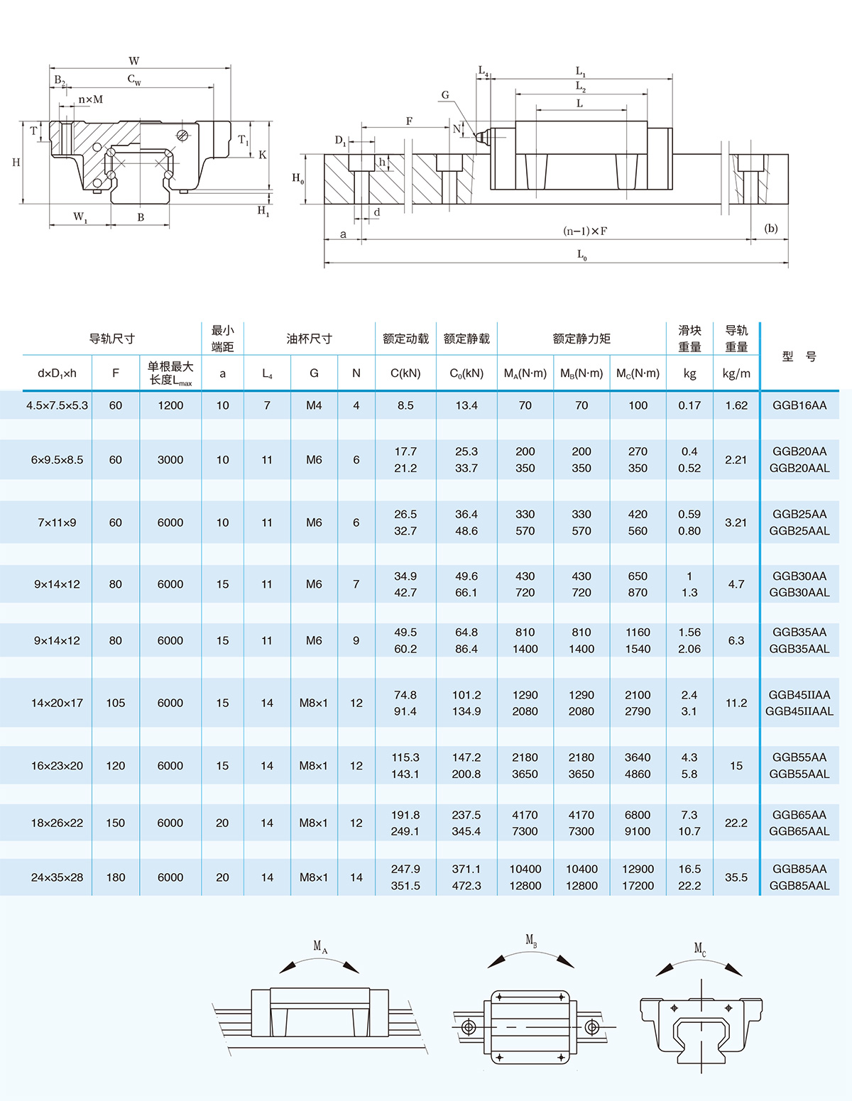 南京工藝2020電子樣本-22-1